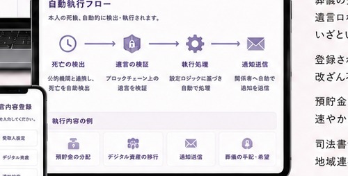 通知・確認フロー